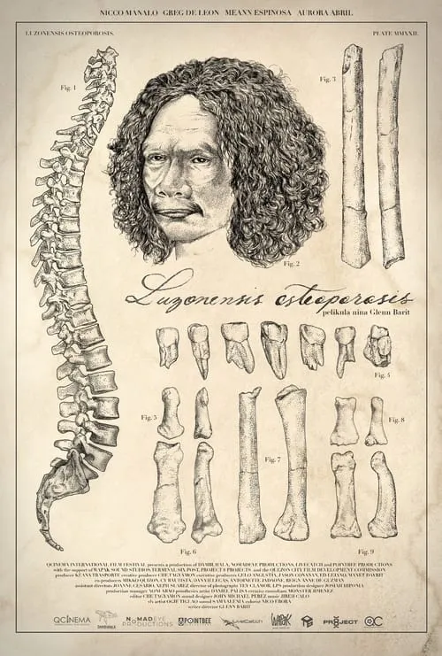 Luzonensis Osteoporosis (фильм)