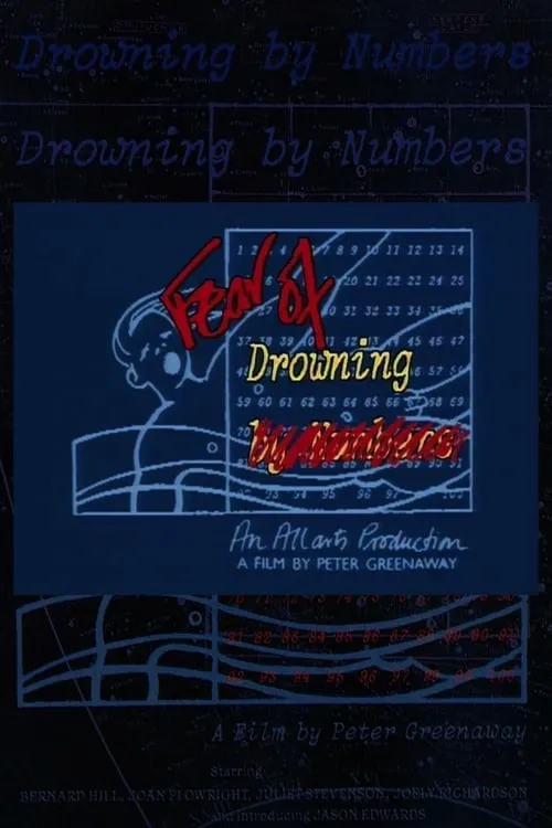 Fear of Drowning (movie)