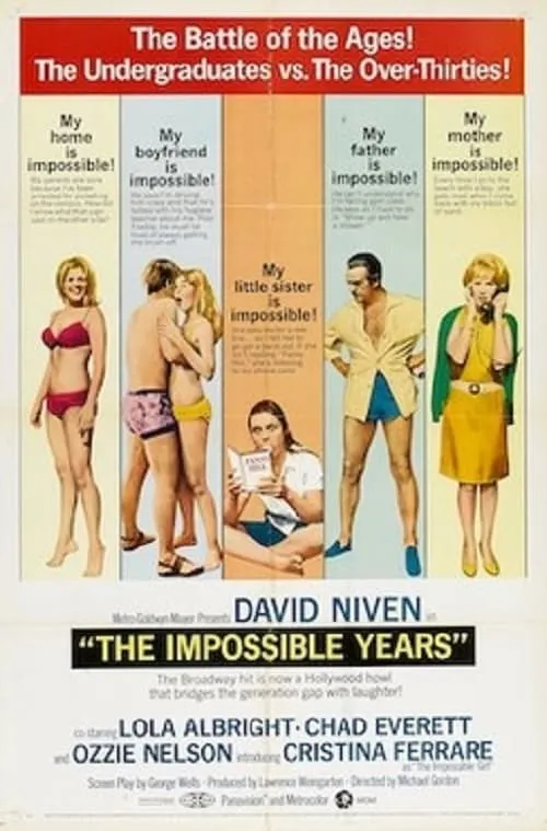 The Impossible Years (фильм)