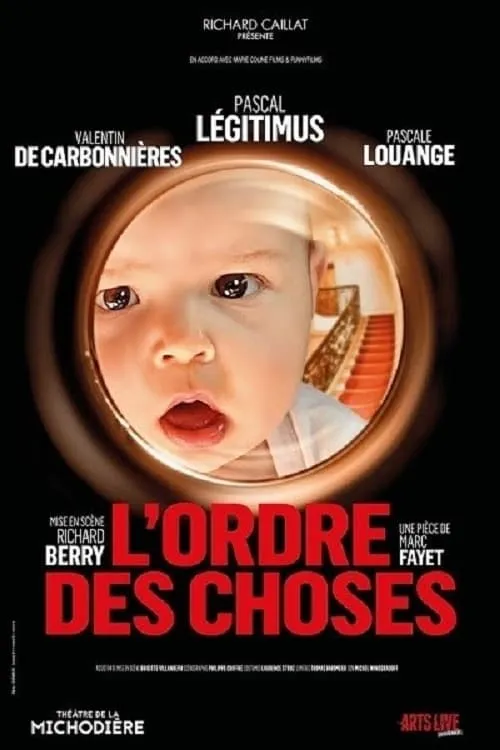 L'ordre des choses