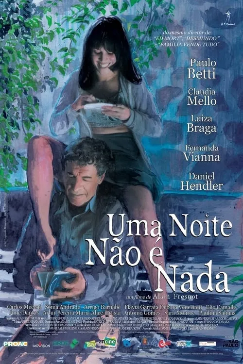 Uma Noite Não é Nada (фильм)