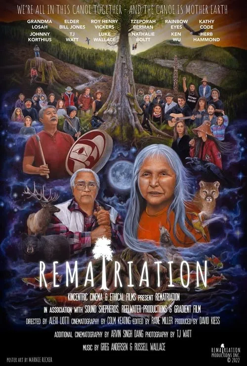 Rematriation (movie)