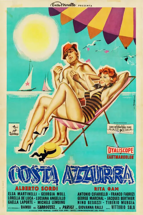 Costa Azzurra (фильм)