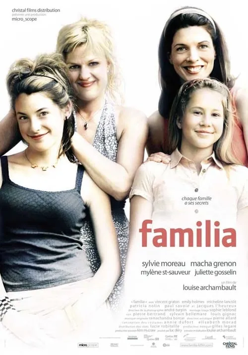 Familia (movie)