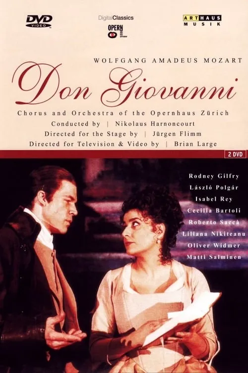 Don Giovanni (фильм)