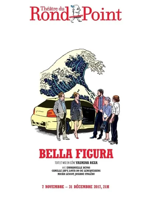 Bella Figura