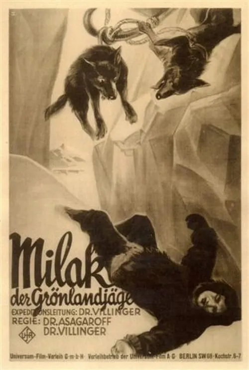 Milak, der Grönlandjäger (фильм)