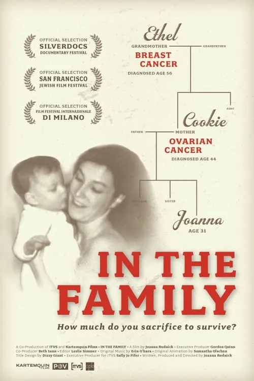 In the Family (movie)