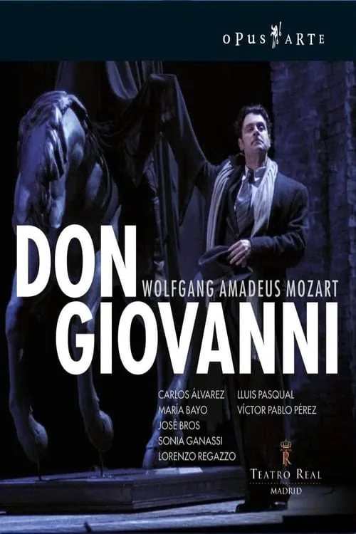 Mozart: Don Giovanni (movie)