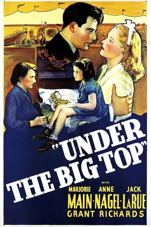 Under the Big Top (фильм)