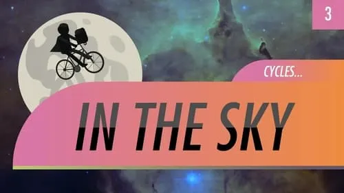 Cycles in the Sky