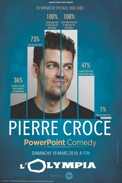 Pierre Croce - PowerPoint Comedy (movie)