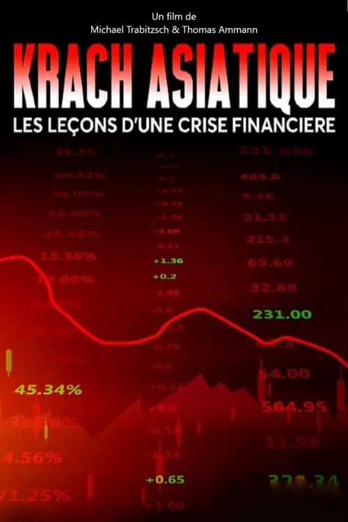 Asiatischer Crash, die Lehren aus einer Finanzkrise (movie)