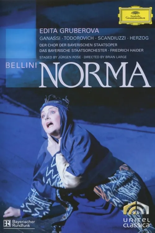 Norma (movie)