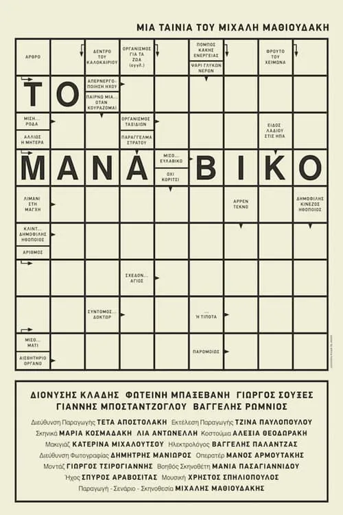 The Manaviko (movie)