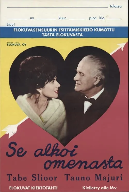 Se alkoi omenasta (movie)