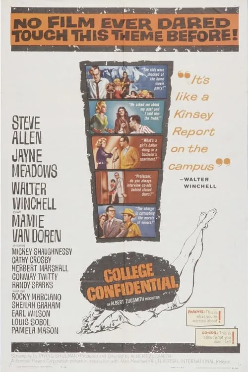 College Confidential (movie)