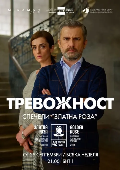 Тревожност