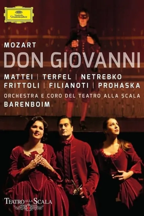 Mozart Don Giovanni (фильм)