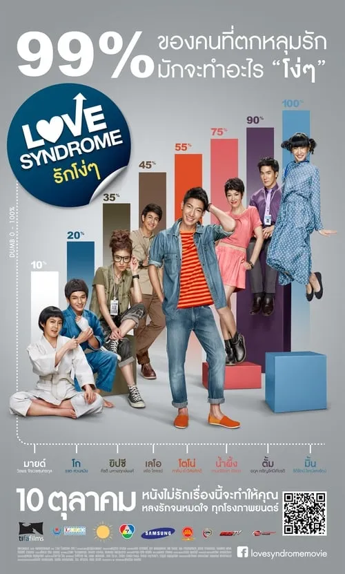 Love Syndrome (movie)