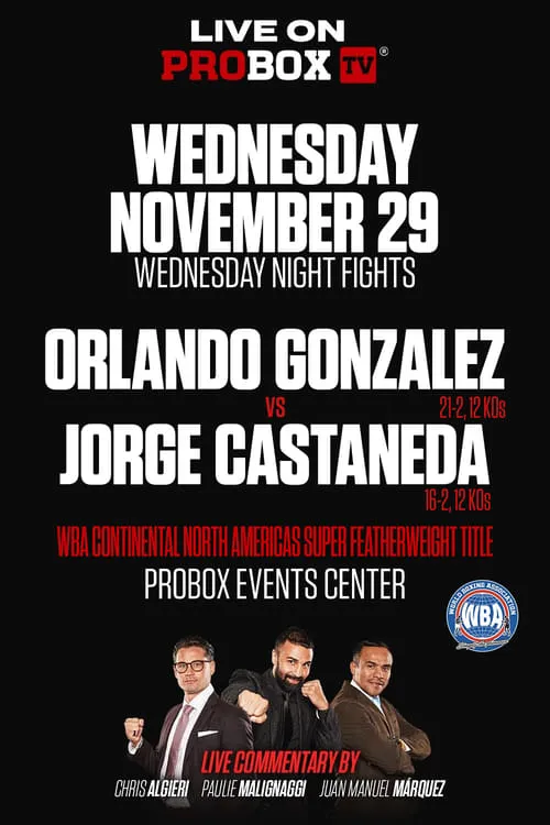 Orlando Gonzalez vs. Jorge Castaneda (фильм)