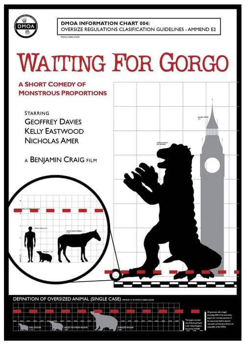 Waiting for Gorgo (movie)