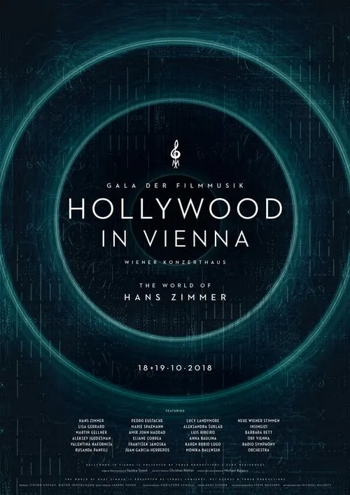 Hans Zimmer: World of Hans Zimmer - Hollywood in Vienna 2018 (фильм)