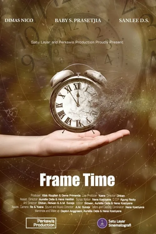 Frame Time