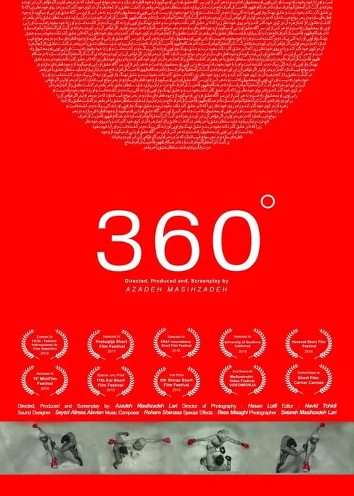 360º