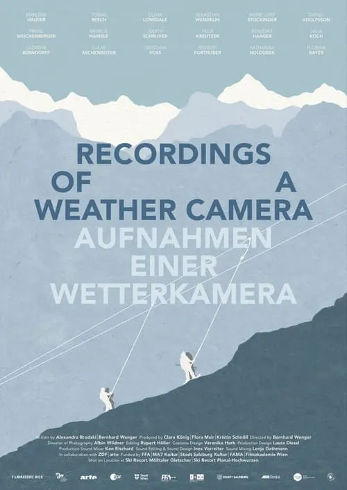 Aufnahmen einer Wetterkamera (фильм)