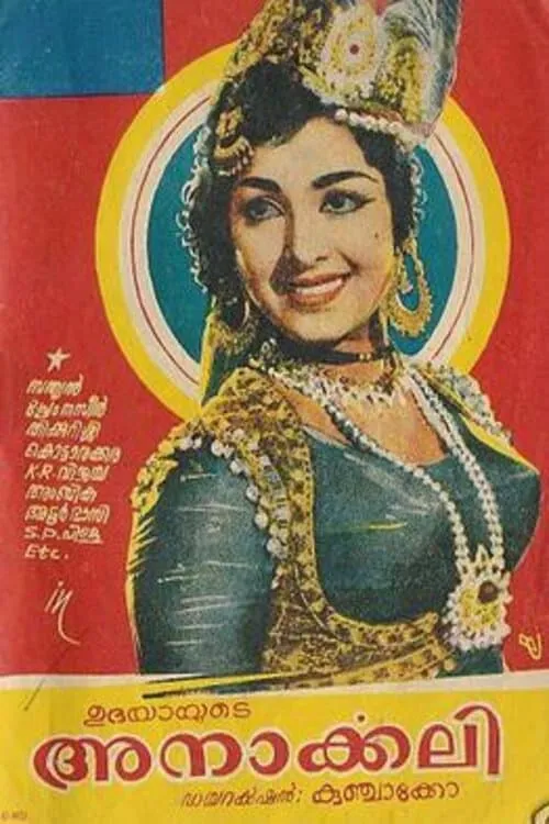 Anarkali