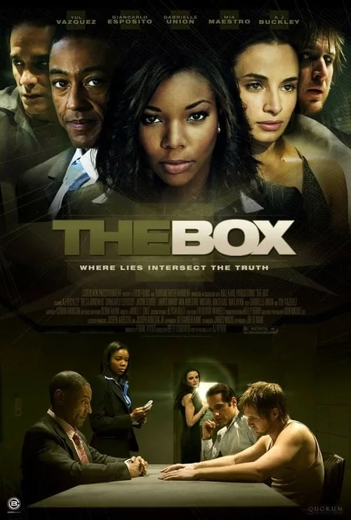 The Box - 2007 (movie)