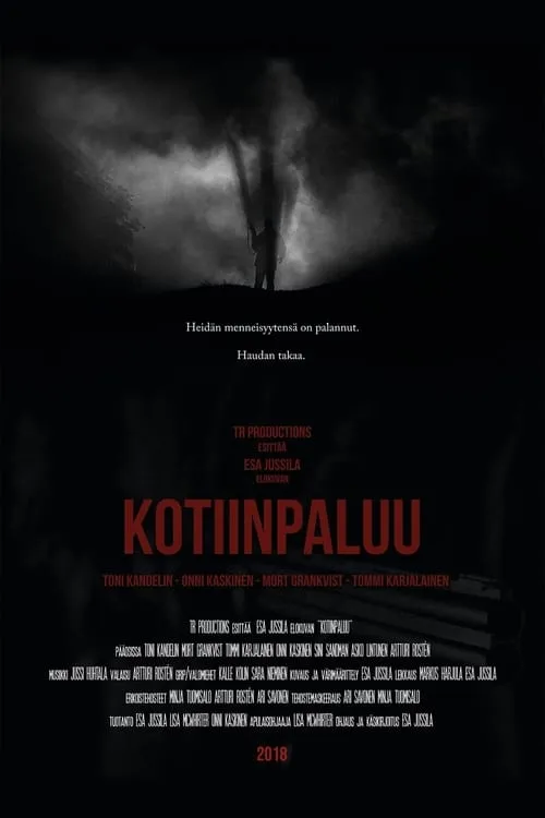 Kotiinpaluu