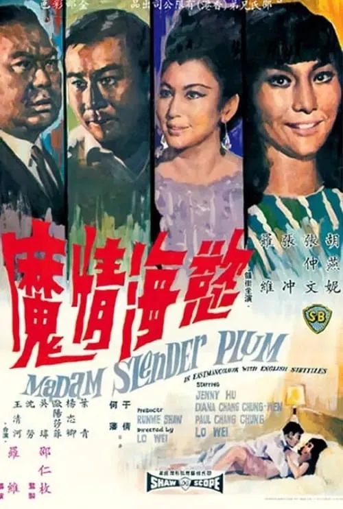 Madam Slender Plum (movie)