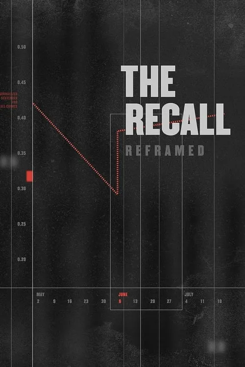 The Recall: Reframed (movie)