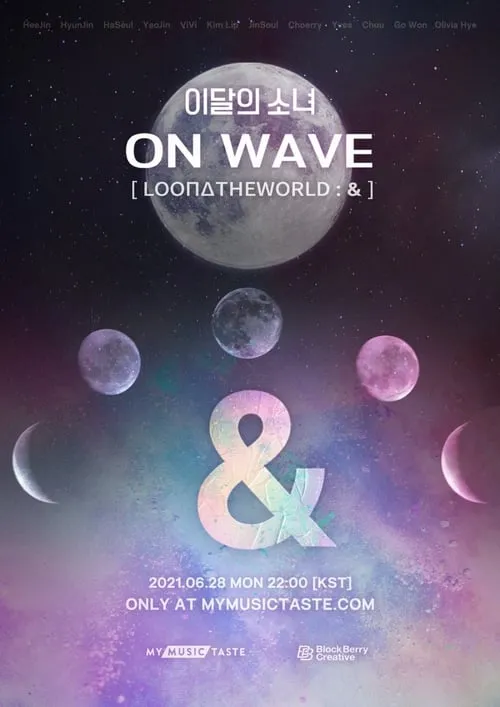 이달의 소녀 LOOΠΔ On Wave [LOOΠΔTHEWORLD : &] (фильм)