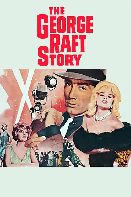 The George Raft Story (movie)