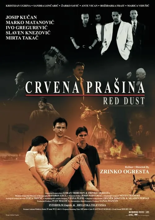 Crvena prašina (фильм)