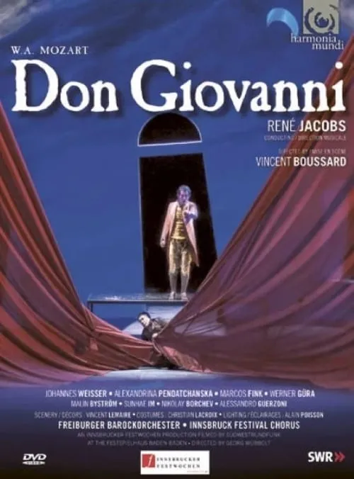 Don Giovanni live at the Innsbrucker Festwochen (фильм)