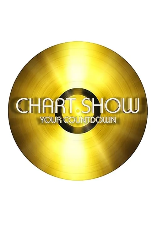 Chart Show Your Countdown (series)