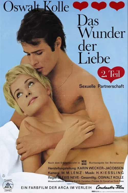 Oswalt Kolle: Das Wunder der Liebe II - Sexuelle Partnerschaft (фильм)