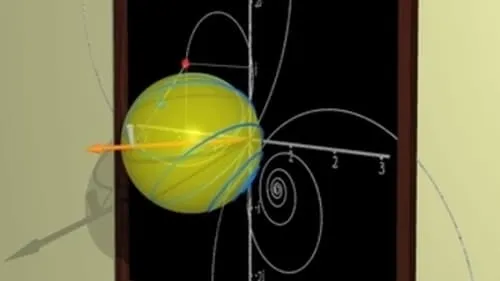 Complex Numbers (1)