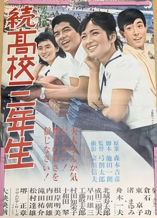 High School Juniors (Part II) (movie)