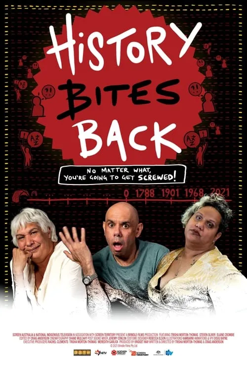 History Bites Back (movie)