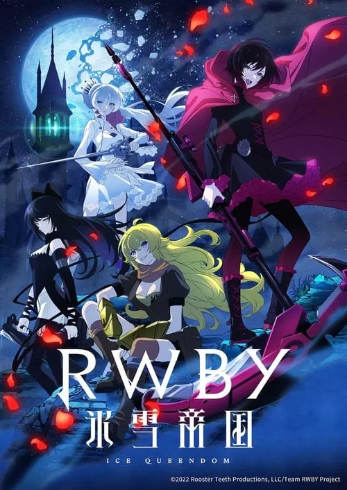 RWBY: Ледяное королевство