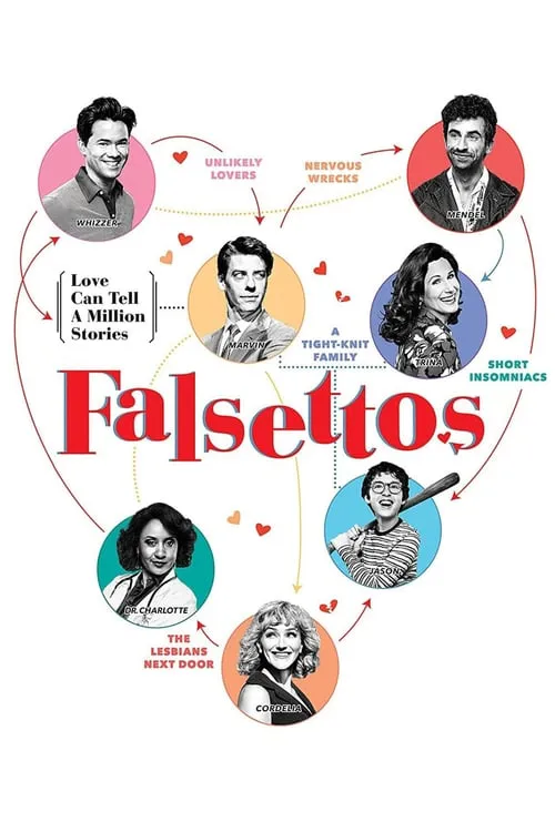 Falsettos (фильм)