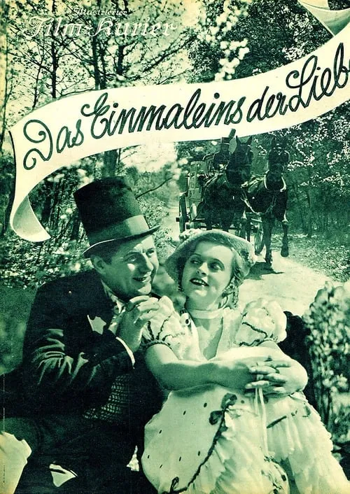 Das Einmaleins der Liebe (фильм)