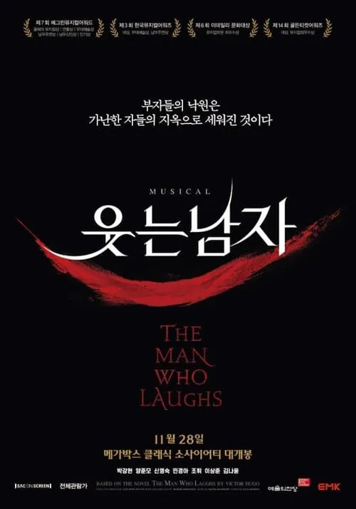 The Man Who Laughs (movie)