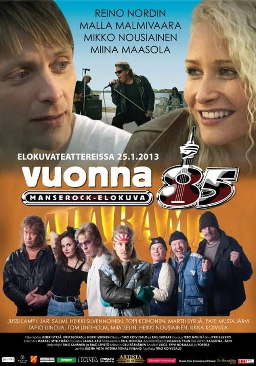 Vuonna 85 (фильм)