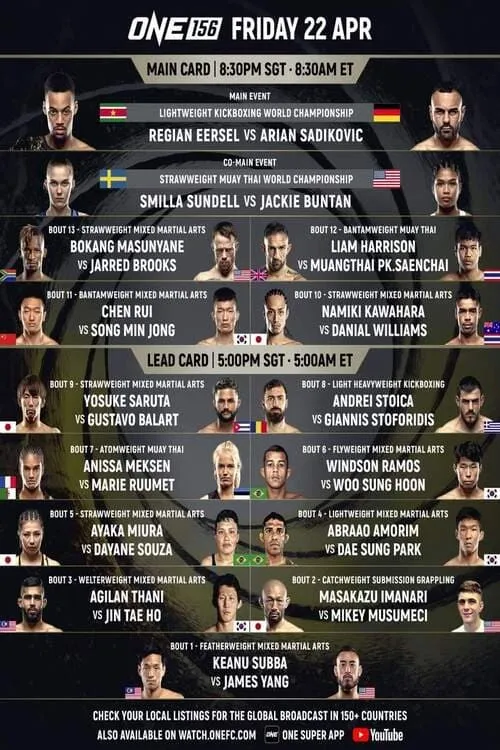 One Championship: ONE 156 (фильм)